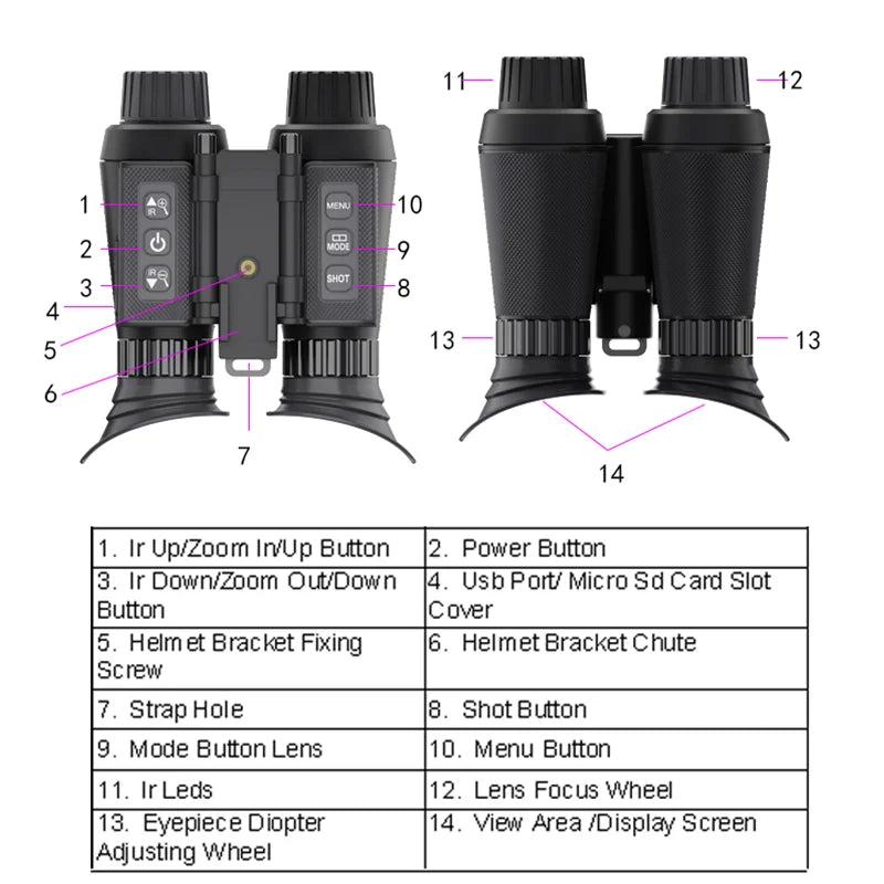 Night Vision Hunting Camera